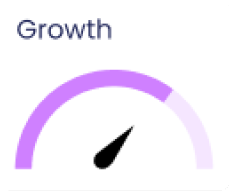 Growth